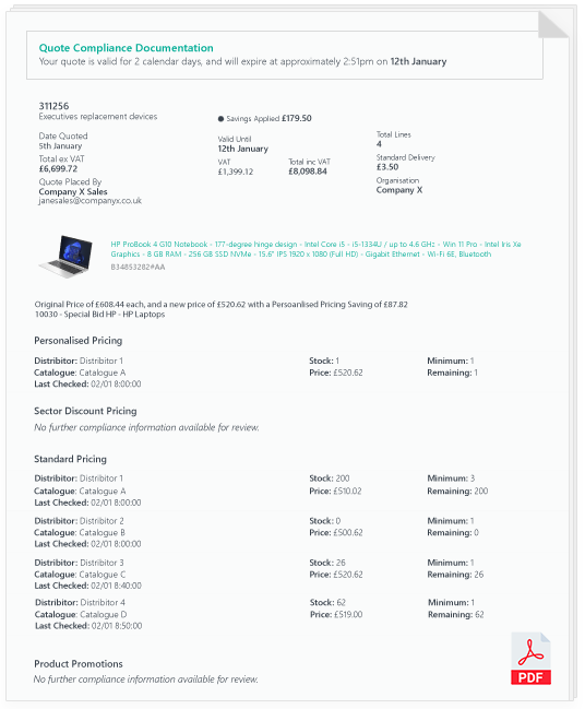 Procurement Compliance