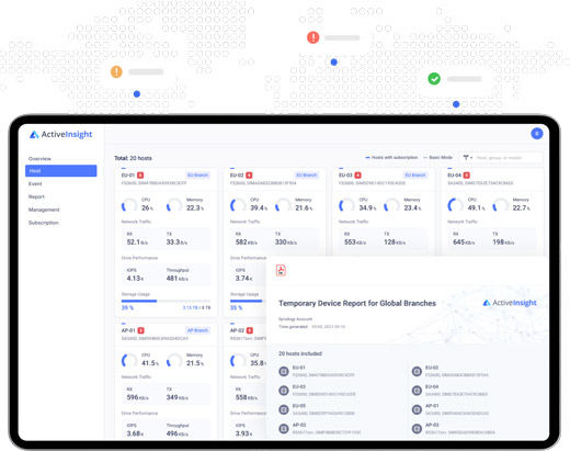 Synology compliant surveillance