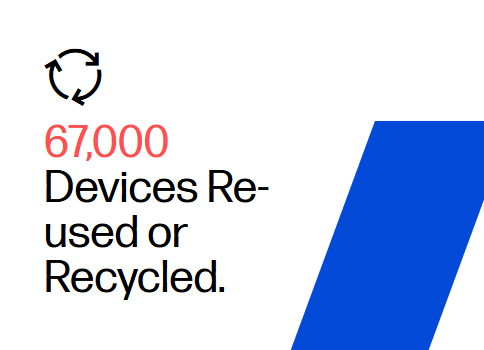 devices recycled and reused