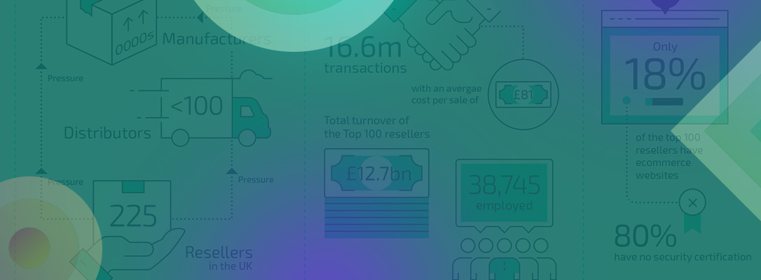 Tackling IT market Volatility 