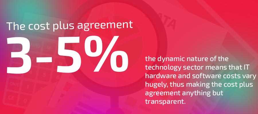 The cost plus agreement graphic