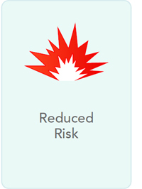 Reduced Risk