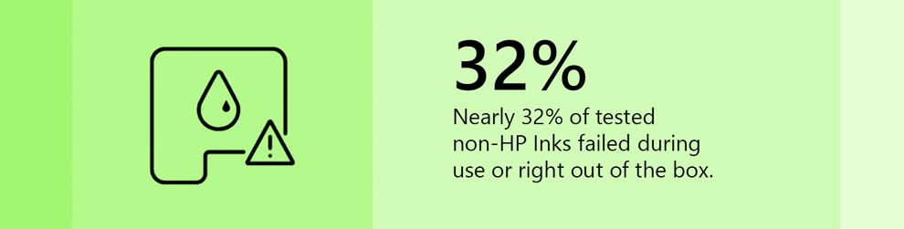 hp tested ink