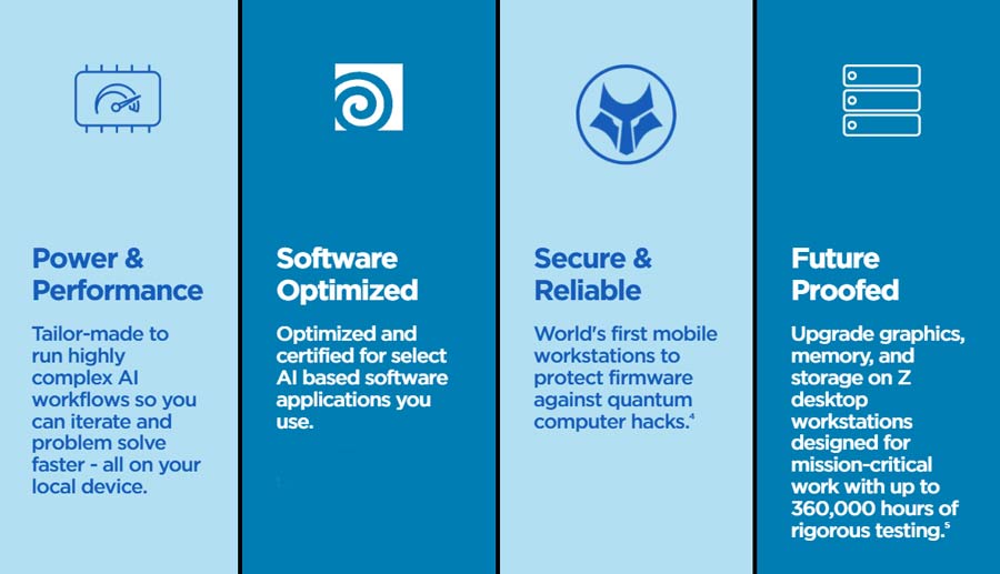 workstations products