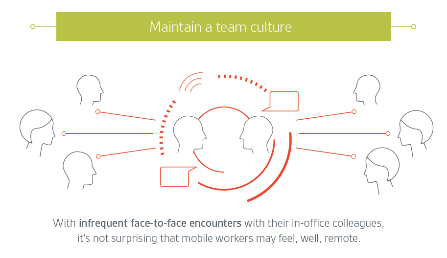 Plantronic maintain team structure