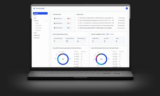 Synology mitigate ransomeware